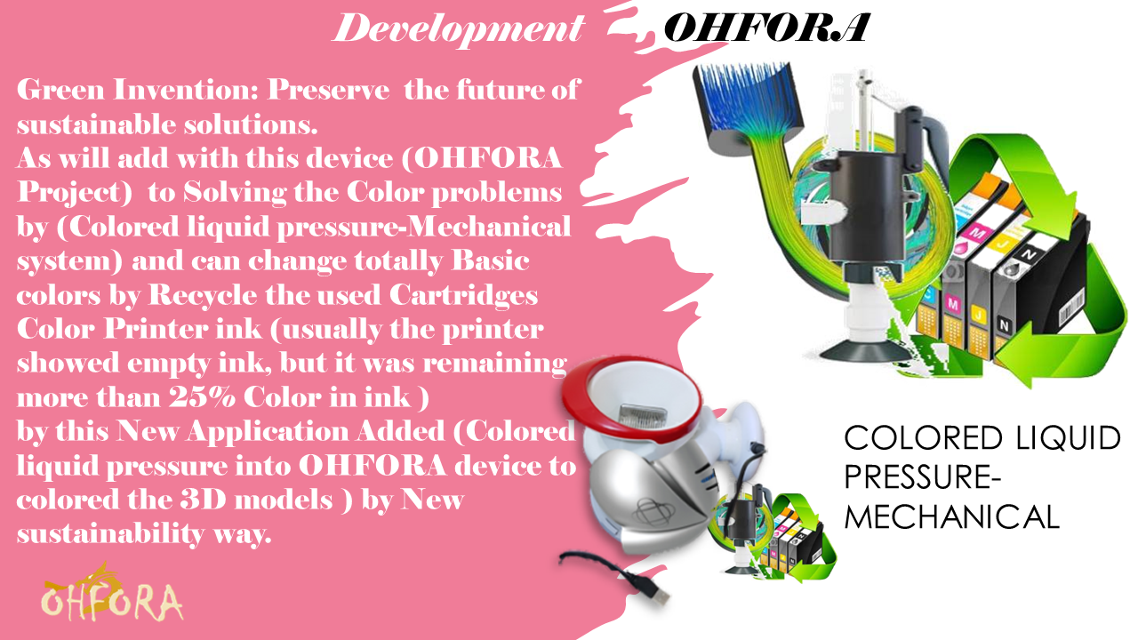 Development OHFORA Green Invention