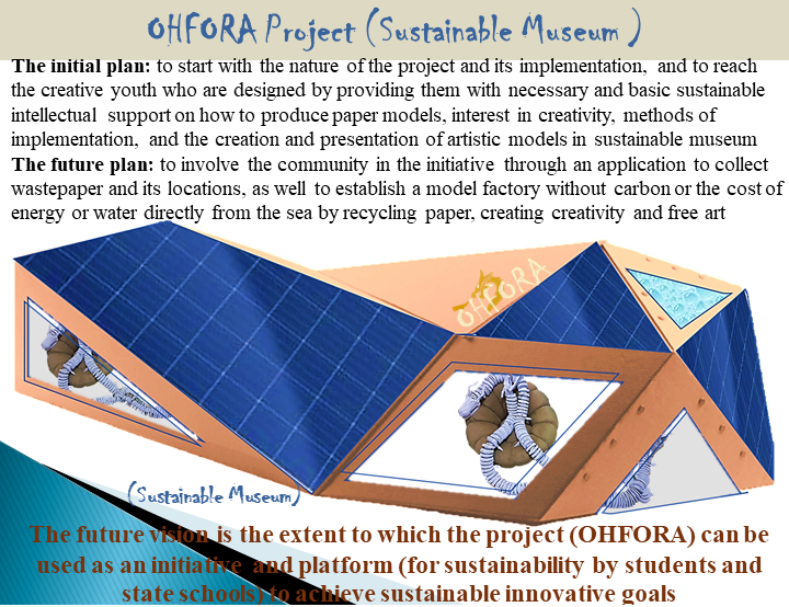 Ohfora Project Sustainable Museum